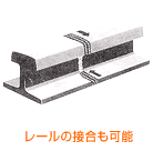 ���[���̐ڍ����\