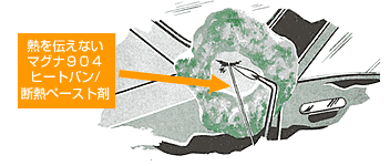 �M��`���Ȃ��}�O�i�X�O�S�q�[�g�o��/�f�M�y�[�X�g��